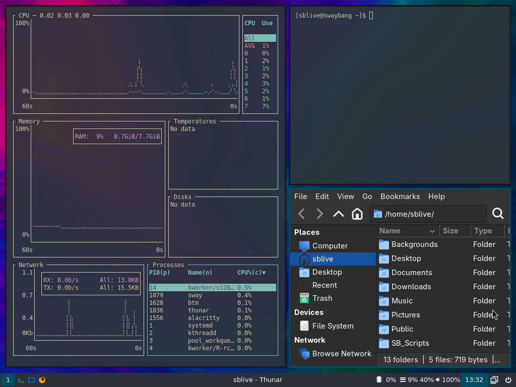 swaybang-rc-0103.iso screenshot 1